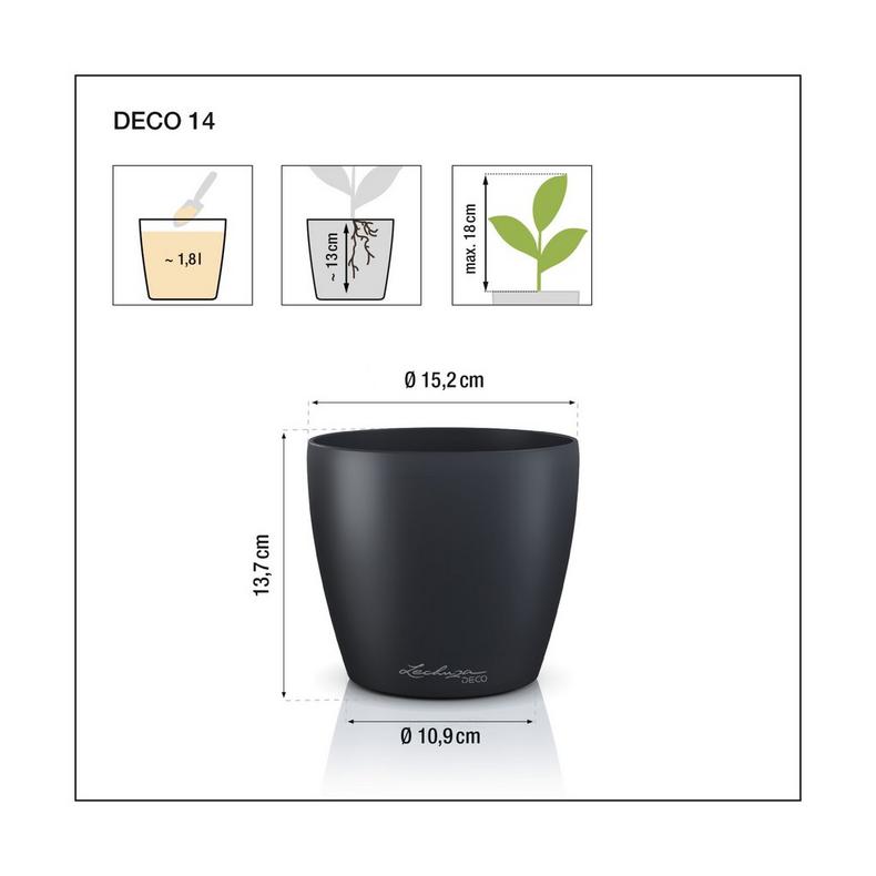 le_CLASSICO_Color_DECO_14_technik_D