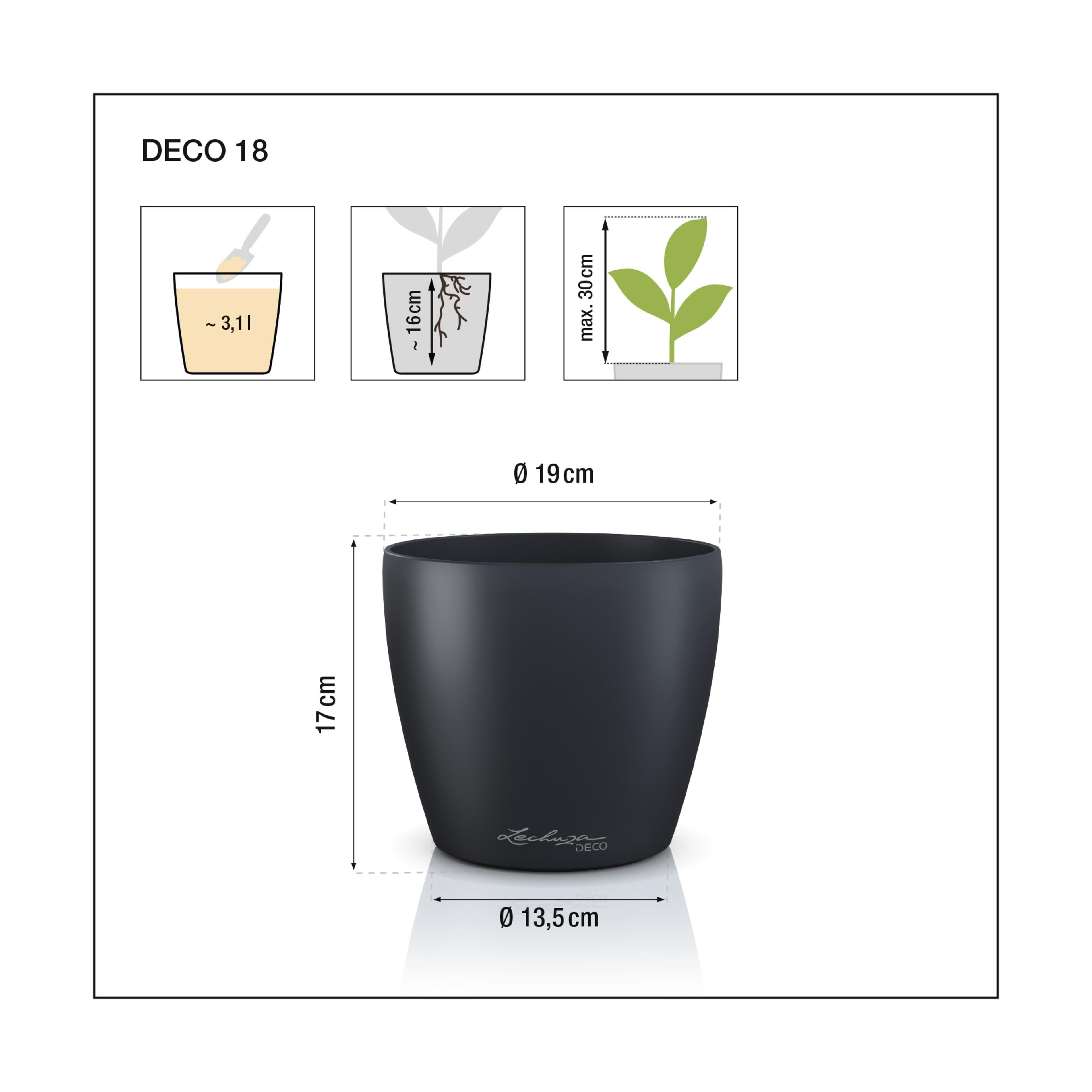 le_CLASSICO_Color_DECO_18_technik_D