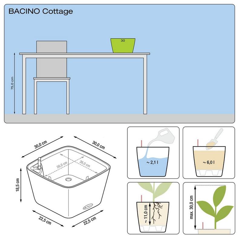 le_bacino-cottage_product_addi_nz