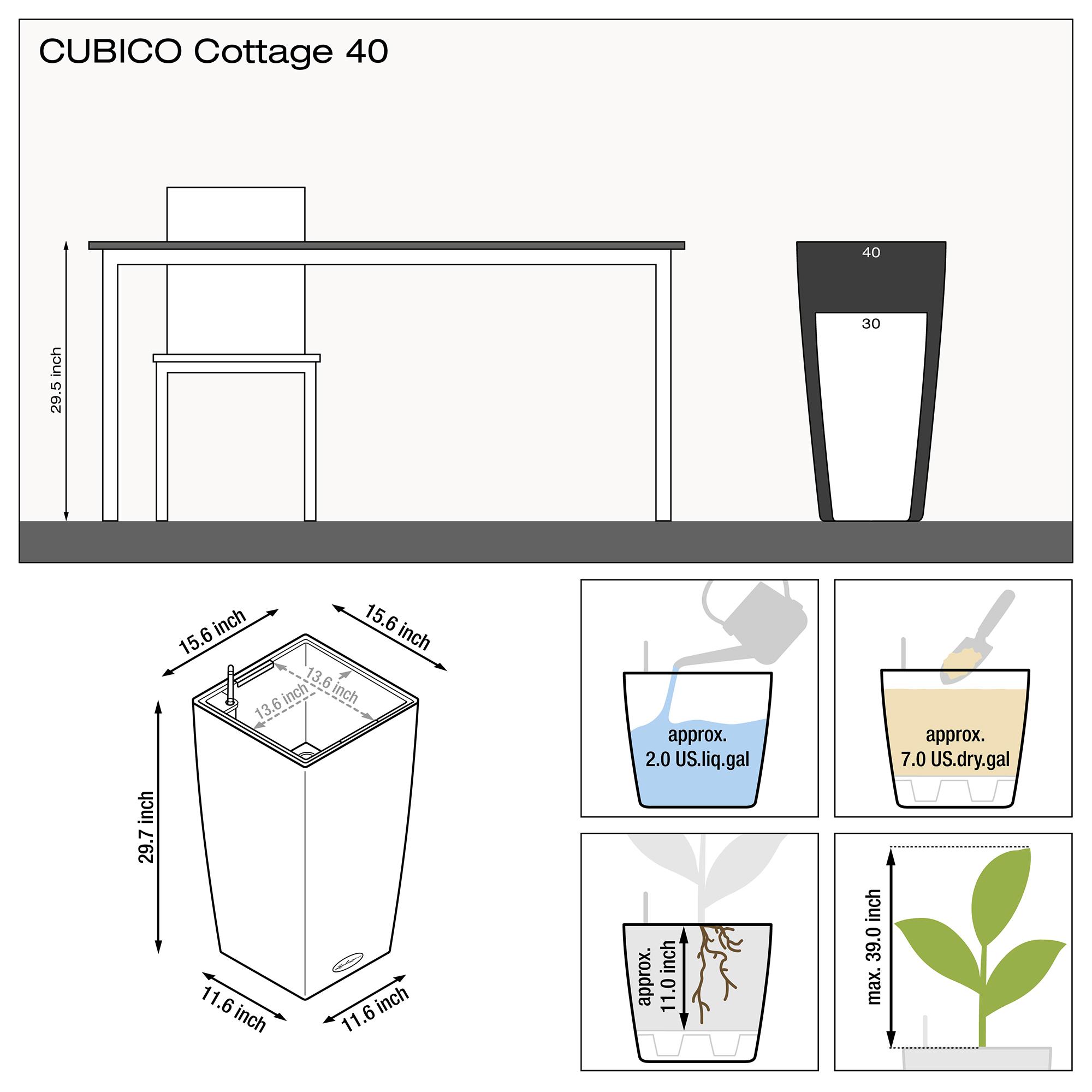 Cubico Cottage 40 White