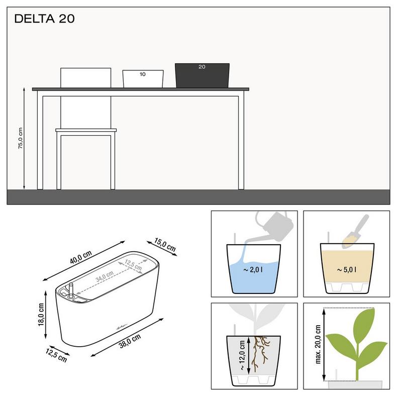 le_delta20_product_addi_nz