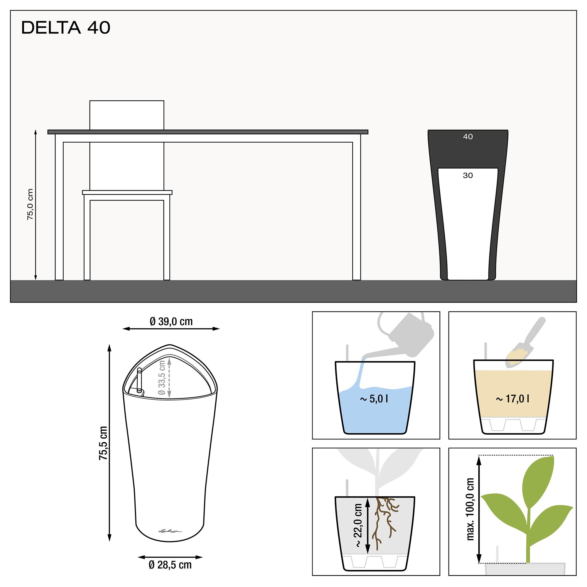 le_delta40_product_addi_nz