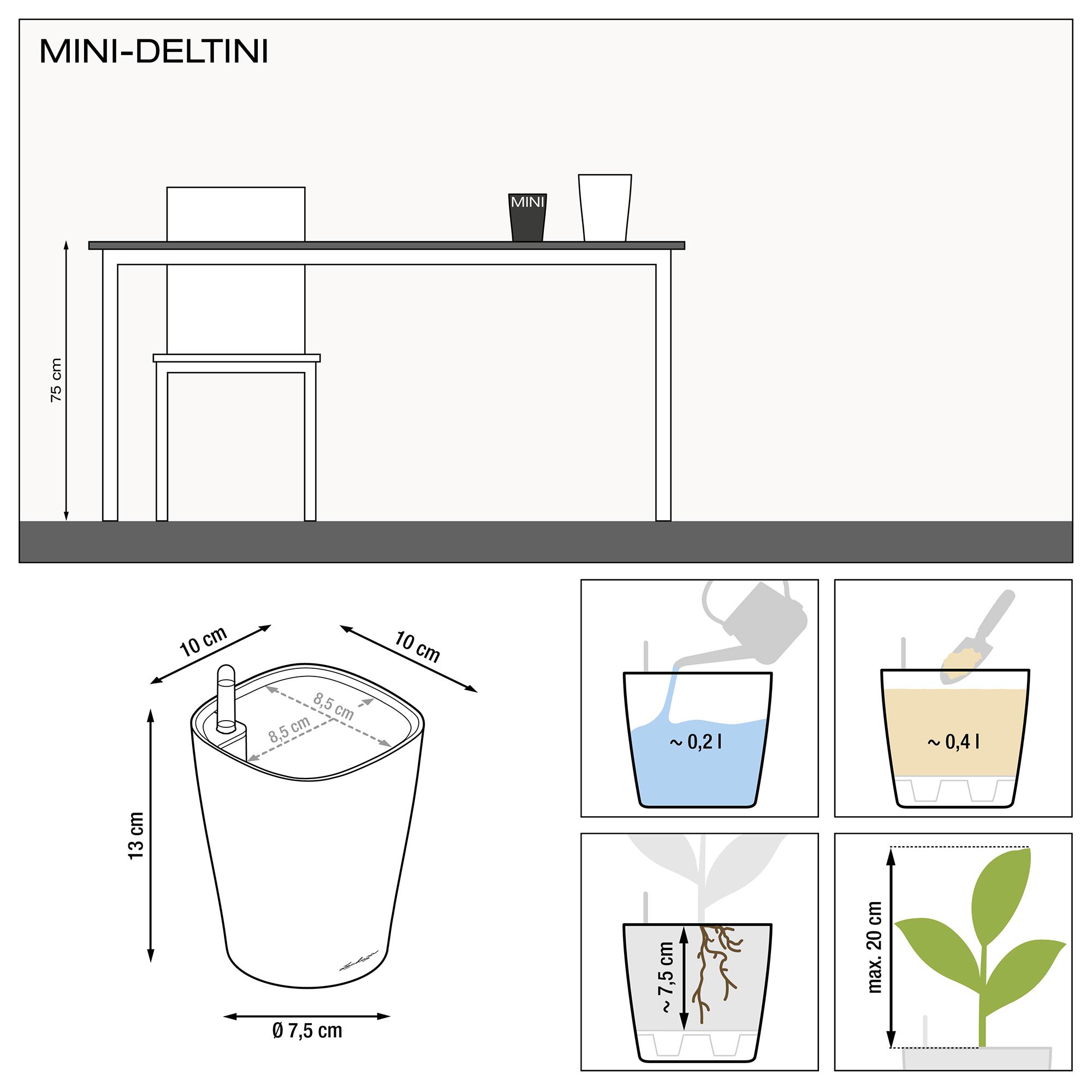 le_kuenstlerset_product_addi_nz
