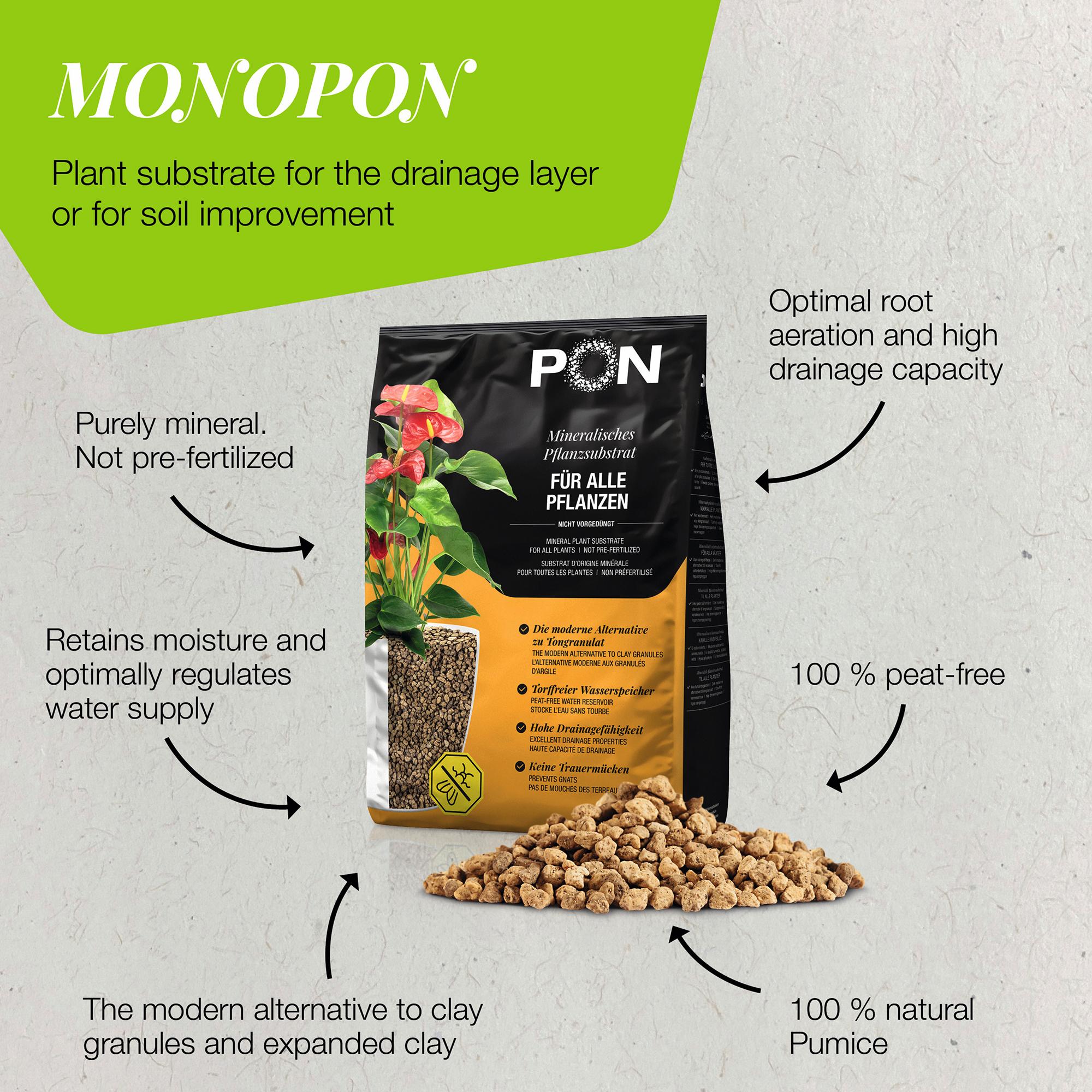 le_monopon_produktvorteile_en