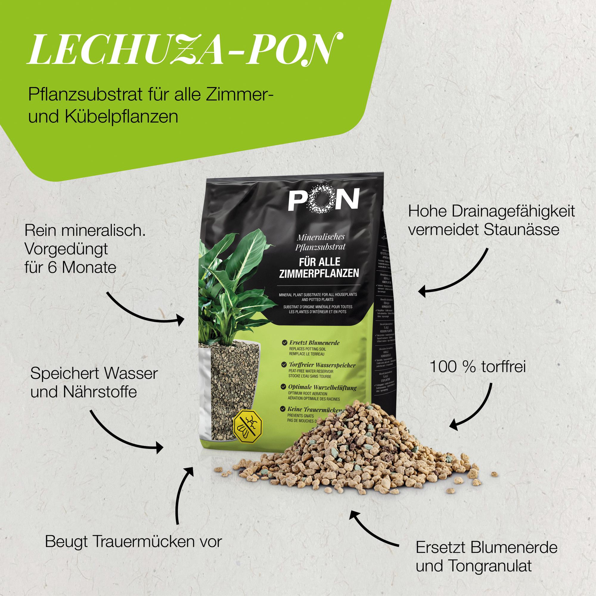 le_pon_produktvorteile_de