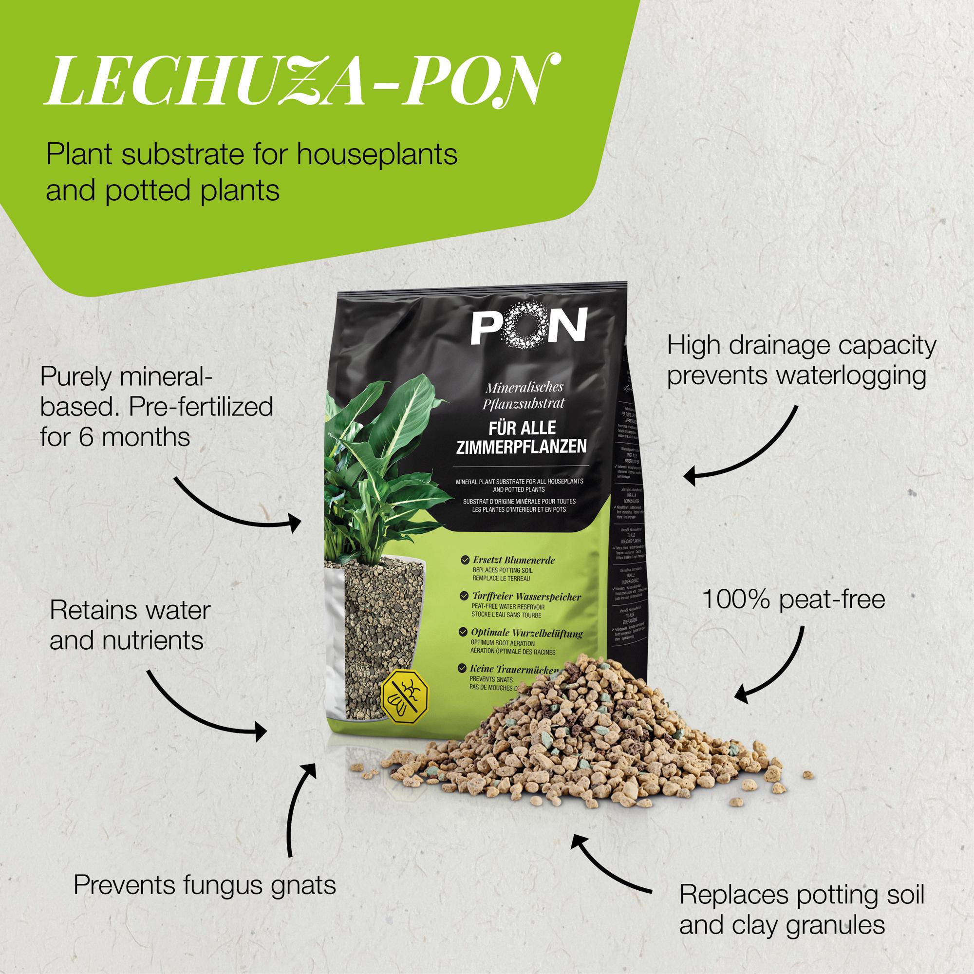 le_pon_produktvorteile_en