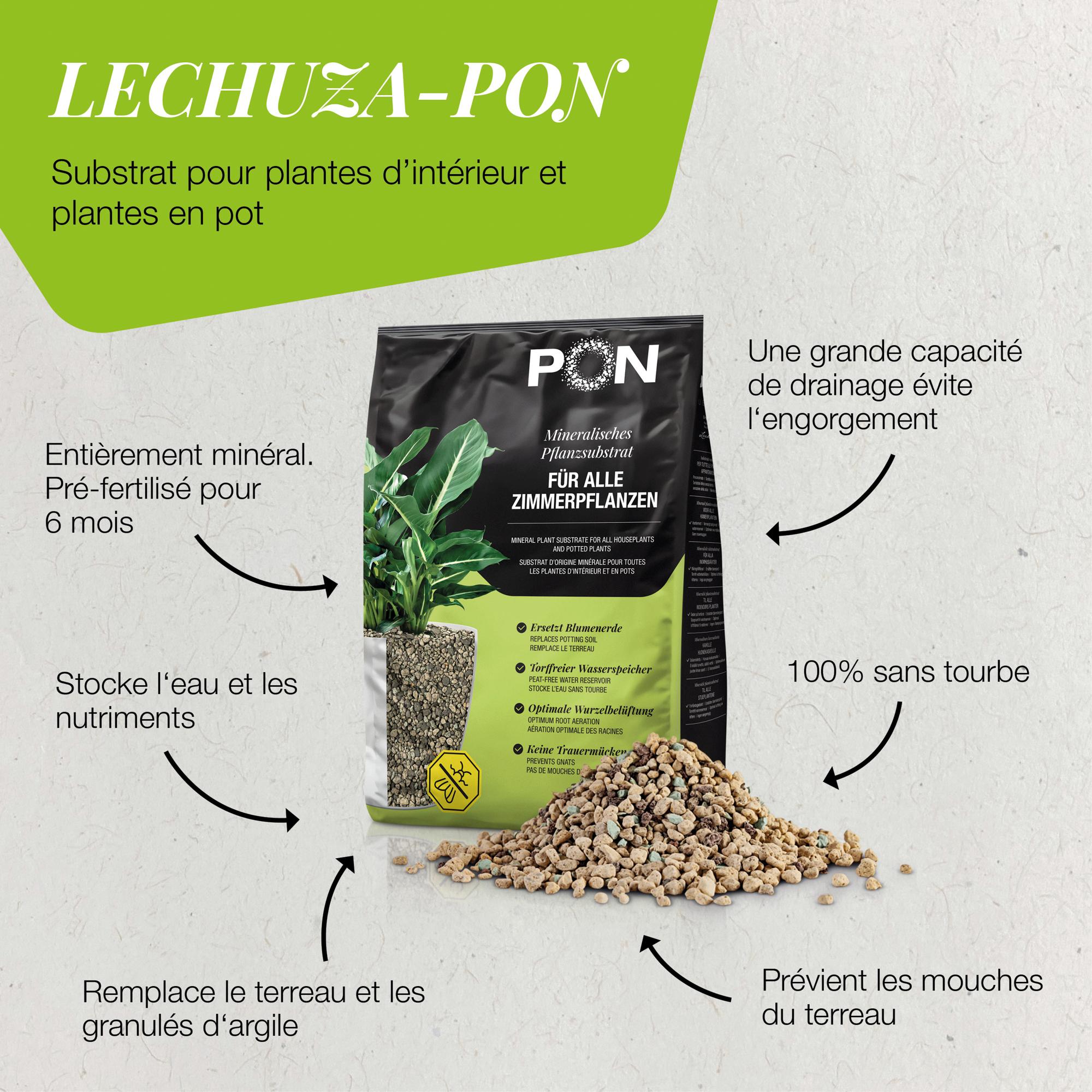 le_pon_produktvorteile_fr
