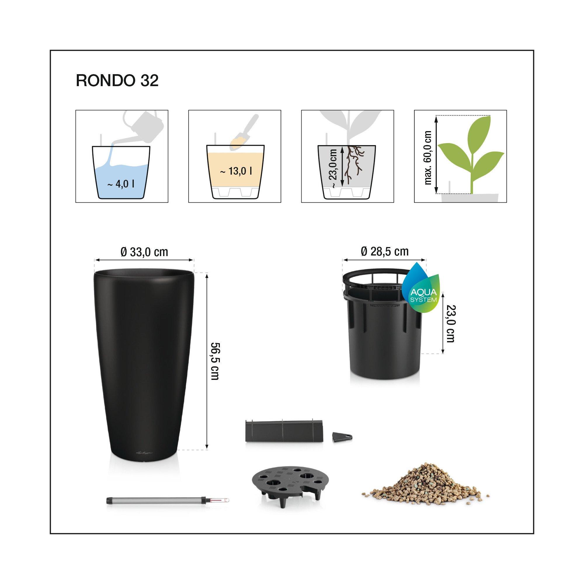 le_rondo32_product_addi_nz