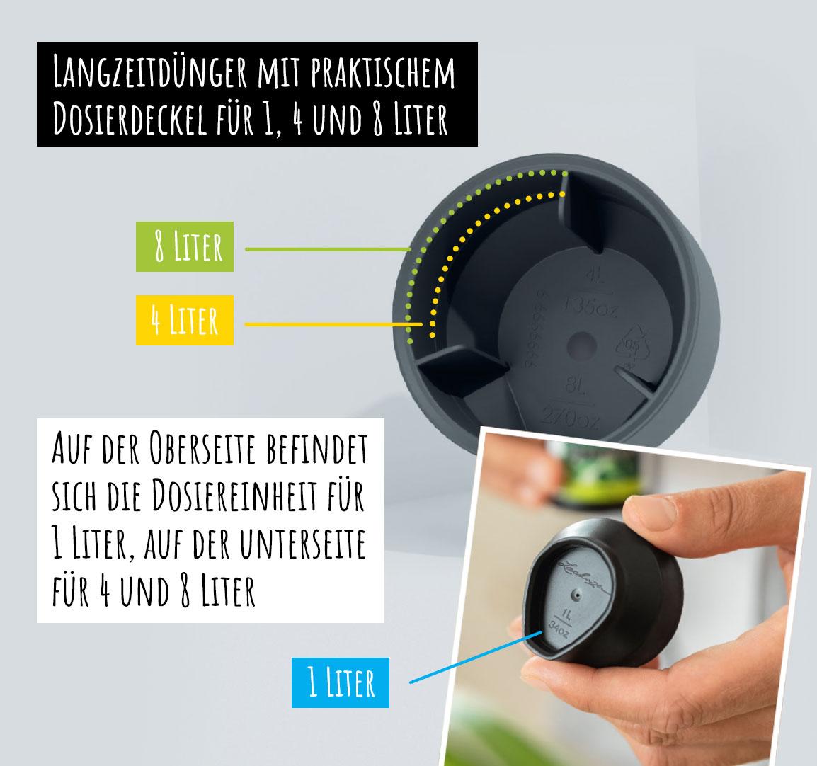 Anwendung LECHUZA Langzeitduenger