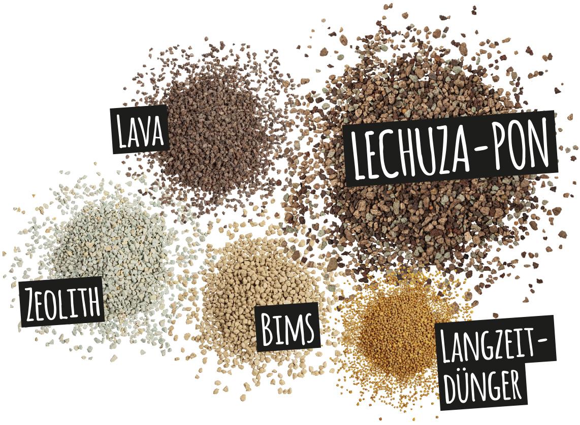 'Bestandteile des LECHUZA-PON: Lava