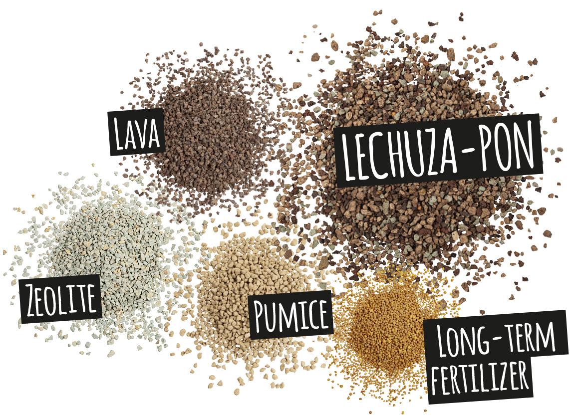 'Components of LECHUZA-PON: lava