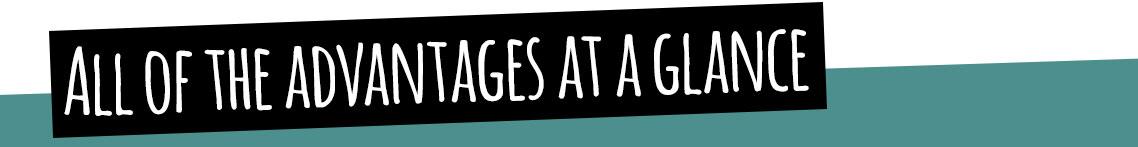 BASICPON: For delicate plants and propagation