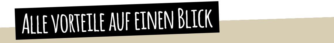 TERRAPON: Für alle Außen- und Kübelpflanzen