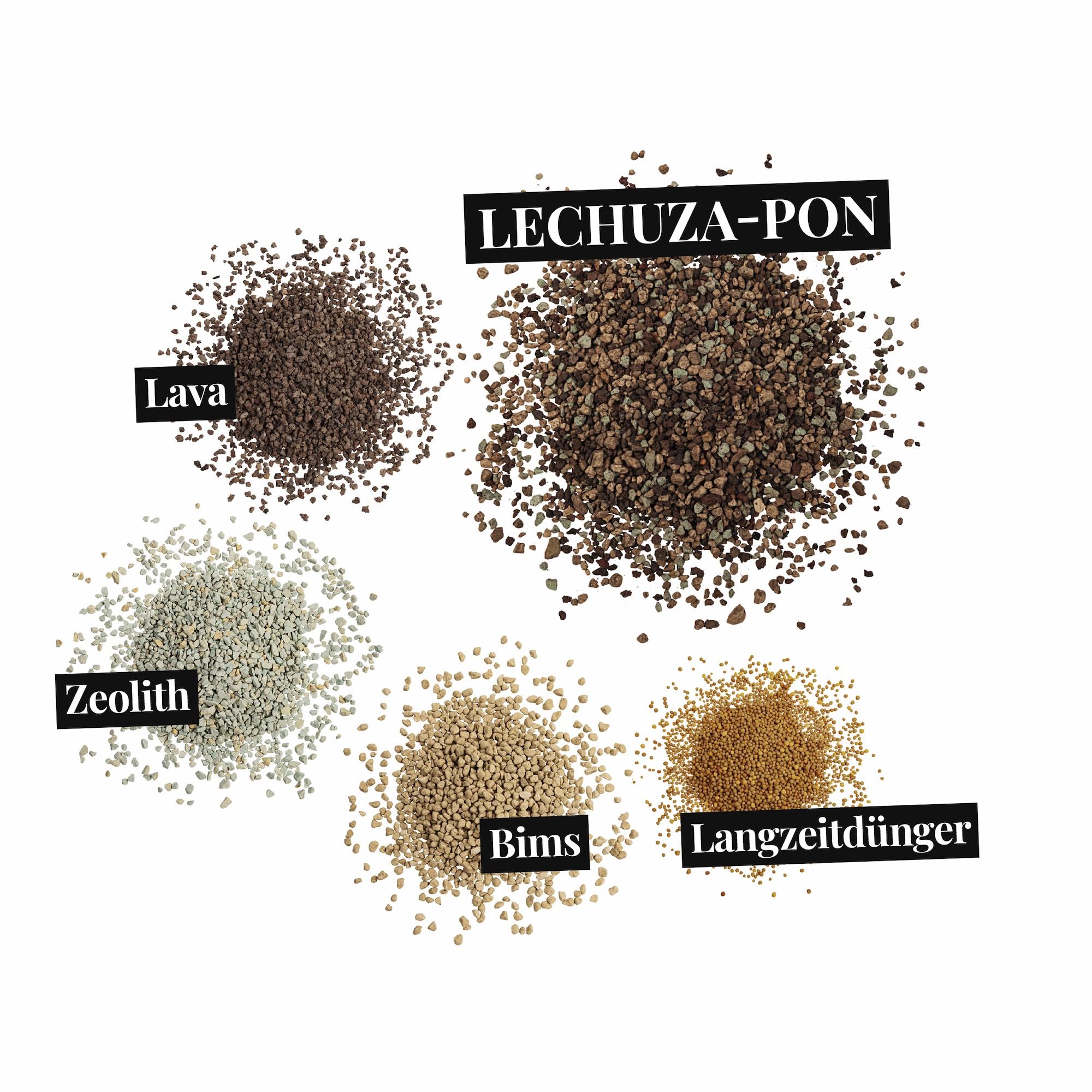 le_substratbestandteile_lechuza-pon_de