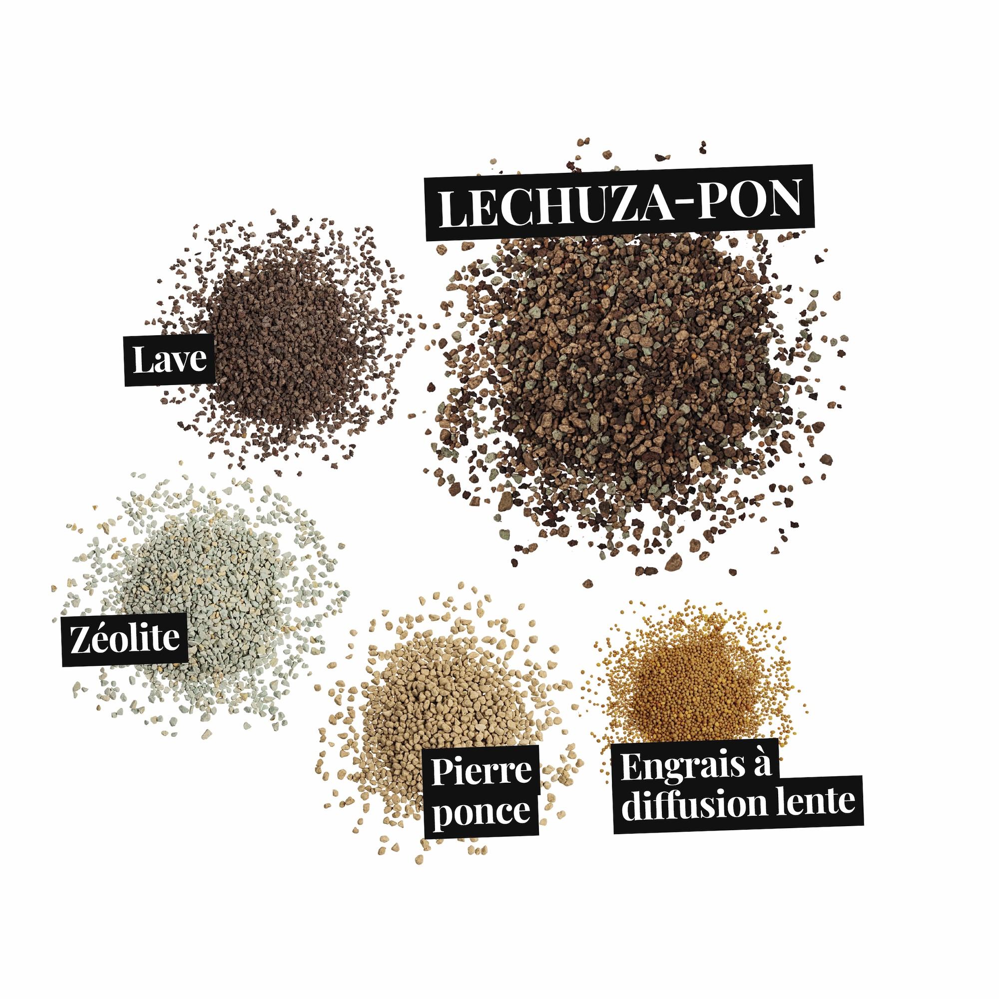 le_substratbestandteile_lechuza-pon_fr