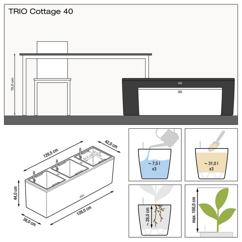 le_trio-cottage40_product_addi_nz