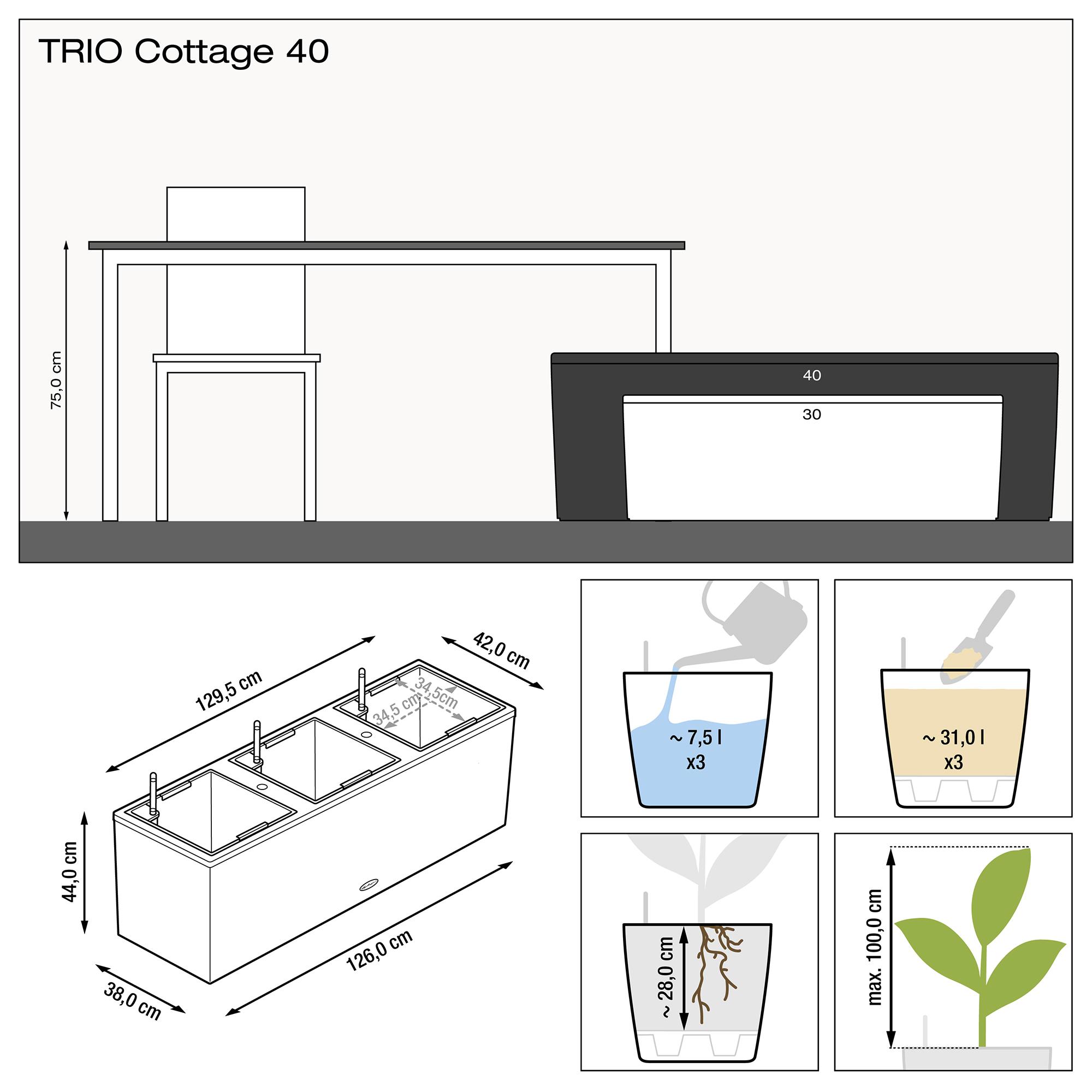 le_trio-cottage40_product_addi_nz Thumb