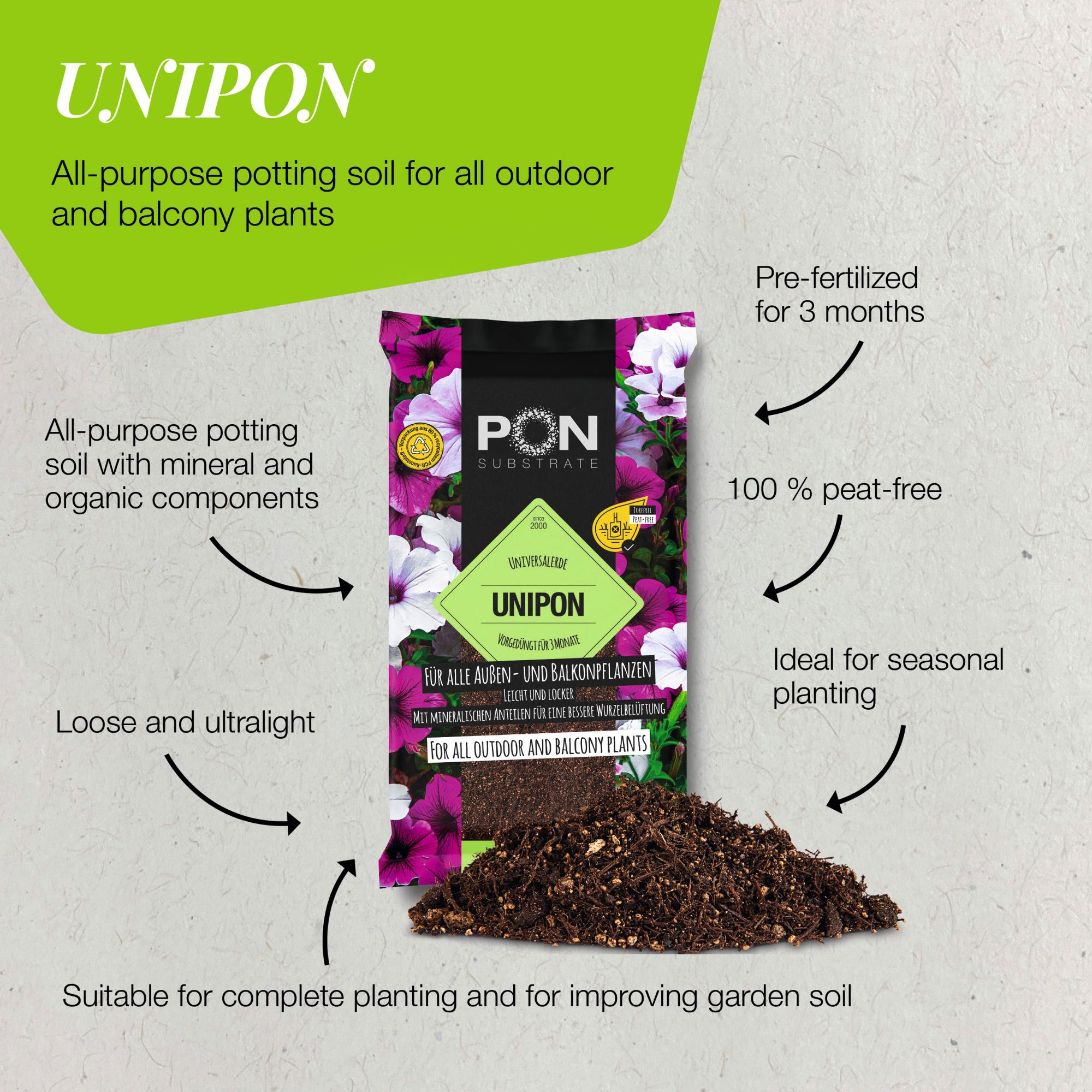 le_unipon_produktvorteile_en