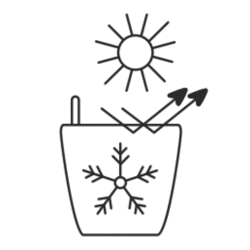 UV-beständig