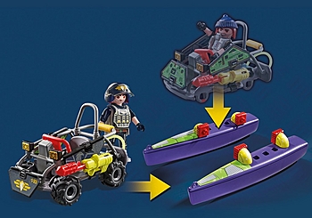 Multi-Terrain-Quad für Land und Wasser