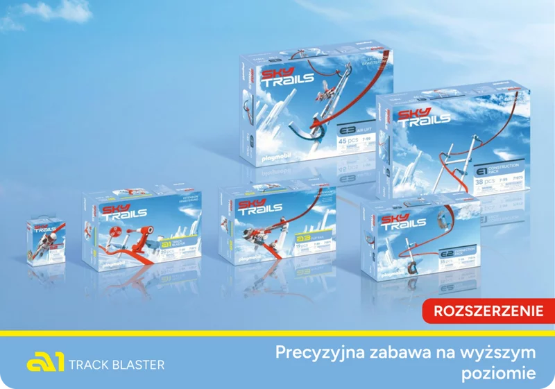 SKY TRAILS Produktübersicht mit Track Blaster und weiteren Erweiterungen