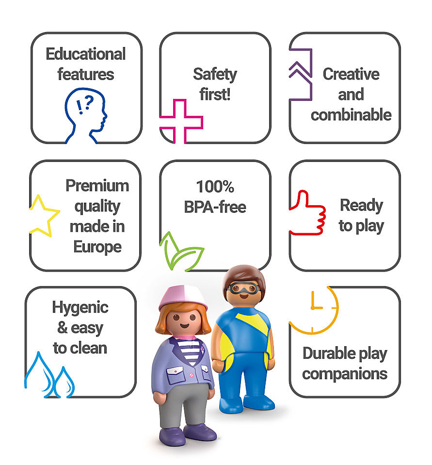 PLAYMOBIL 1.2.3.