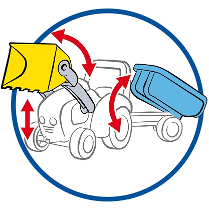 6964 featureimage loading platform tilts, and has a movable shovel