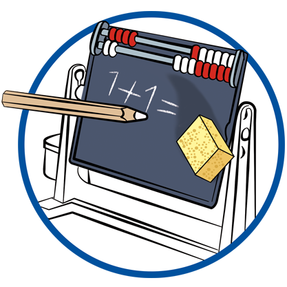 9455 featureimage functional blackboard